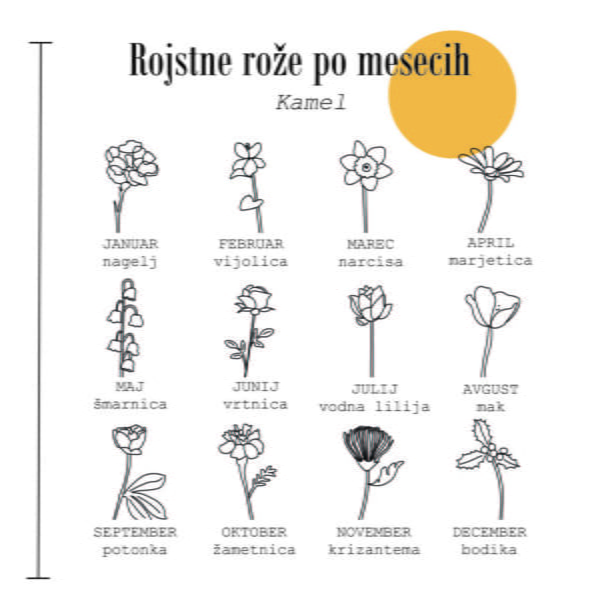 Personaliziran print družinski šopek rož